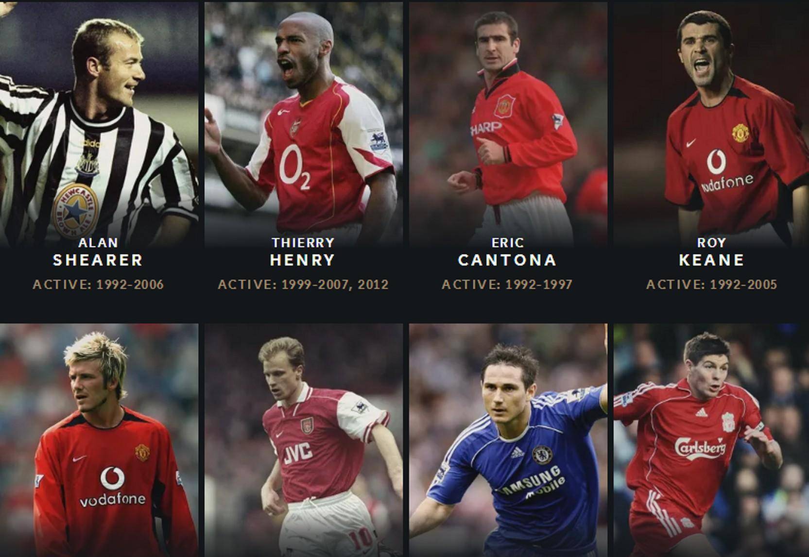 投篮命中率 投篮命中率