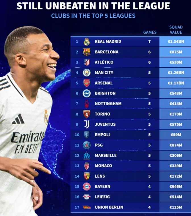 伊萨克以其 伊萨克以其