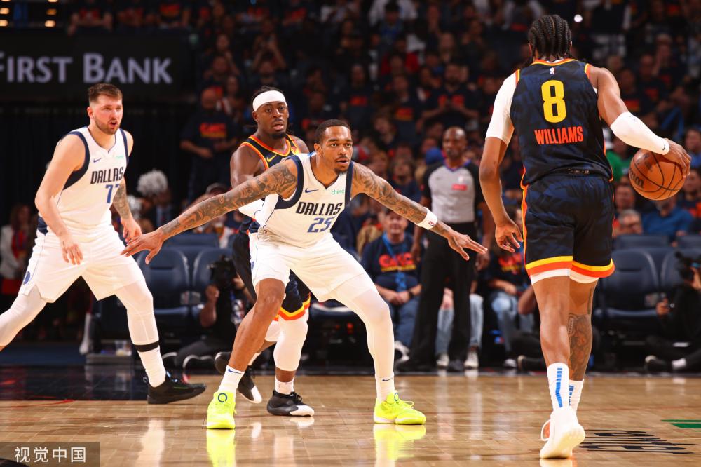 是篮球竞技 是篮球竞技